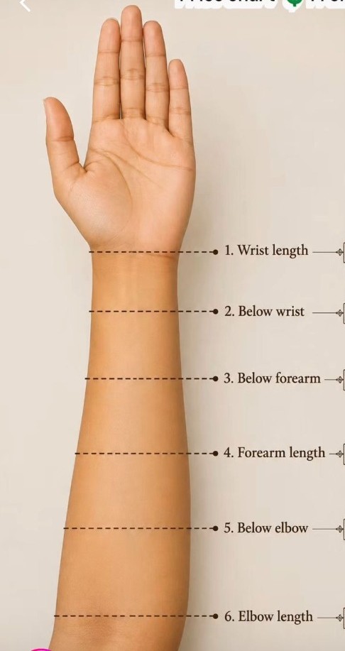 Arm length reference showing mehndi levels 1 to 6